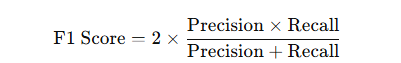F1 Score in Classification models