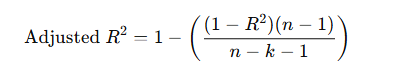 Formal for Adjusted R-squared (Coefficient of Determination)