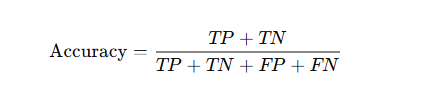 Formula for Accuracy in classification models
