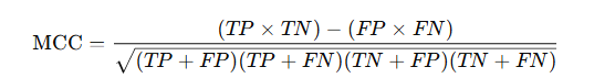 Formula for Matthews Correlation Coefficient in
