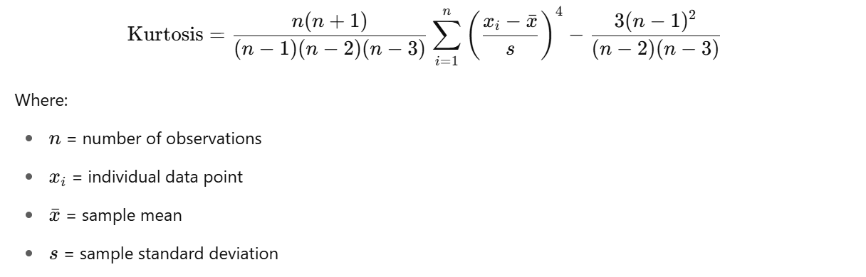 Formula for calculating Sample Excess Kurtosis