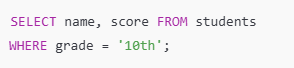 Query the table To filter students by grade