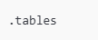 List all tables in your SQLite