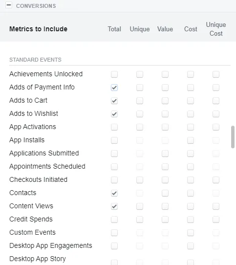 List of conversion metrics