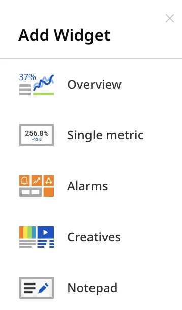 Customize your dashboard with widgets on Adriel - Adriel