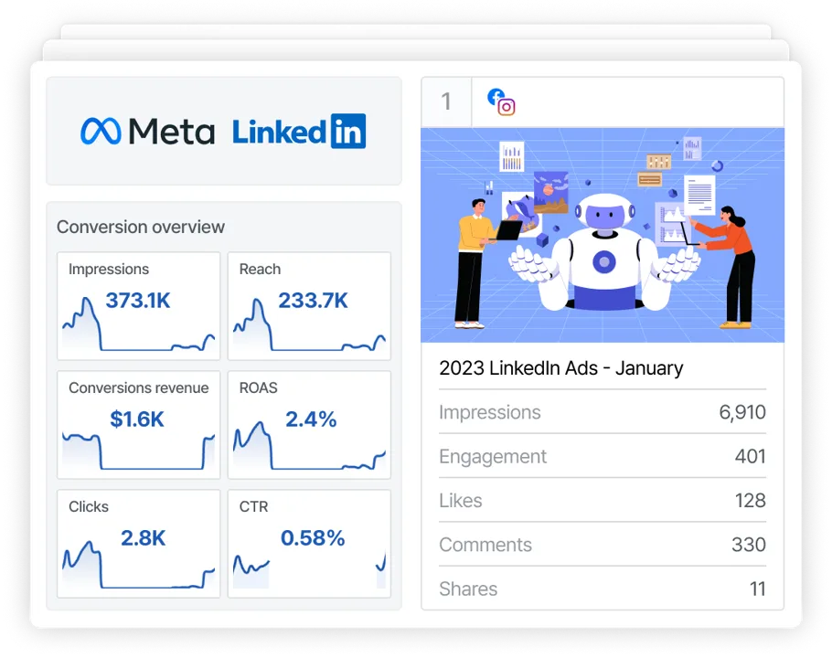 Social media dashboard template - Adriel