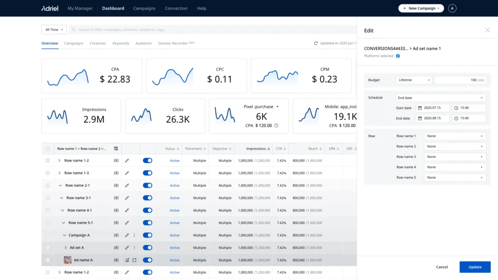 Marketing analytics dashboard