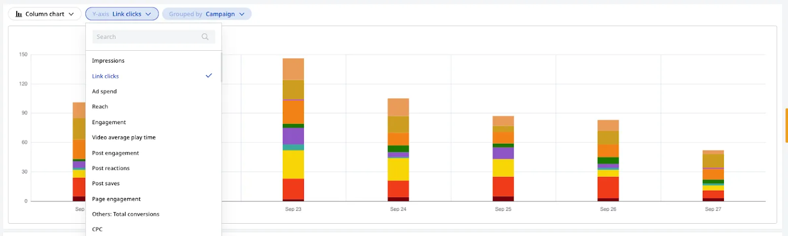 Colored graphs and charts displayed on Adriel’s marketing BI dashboard – Adriel