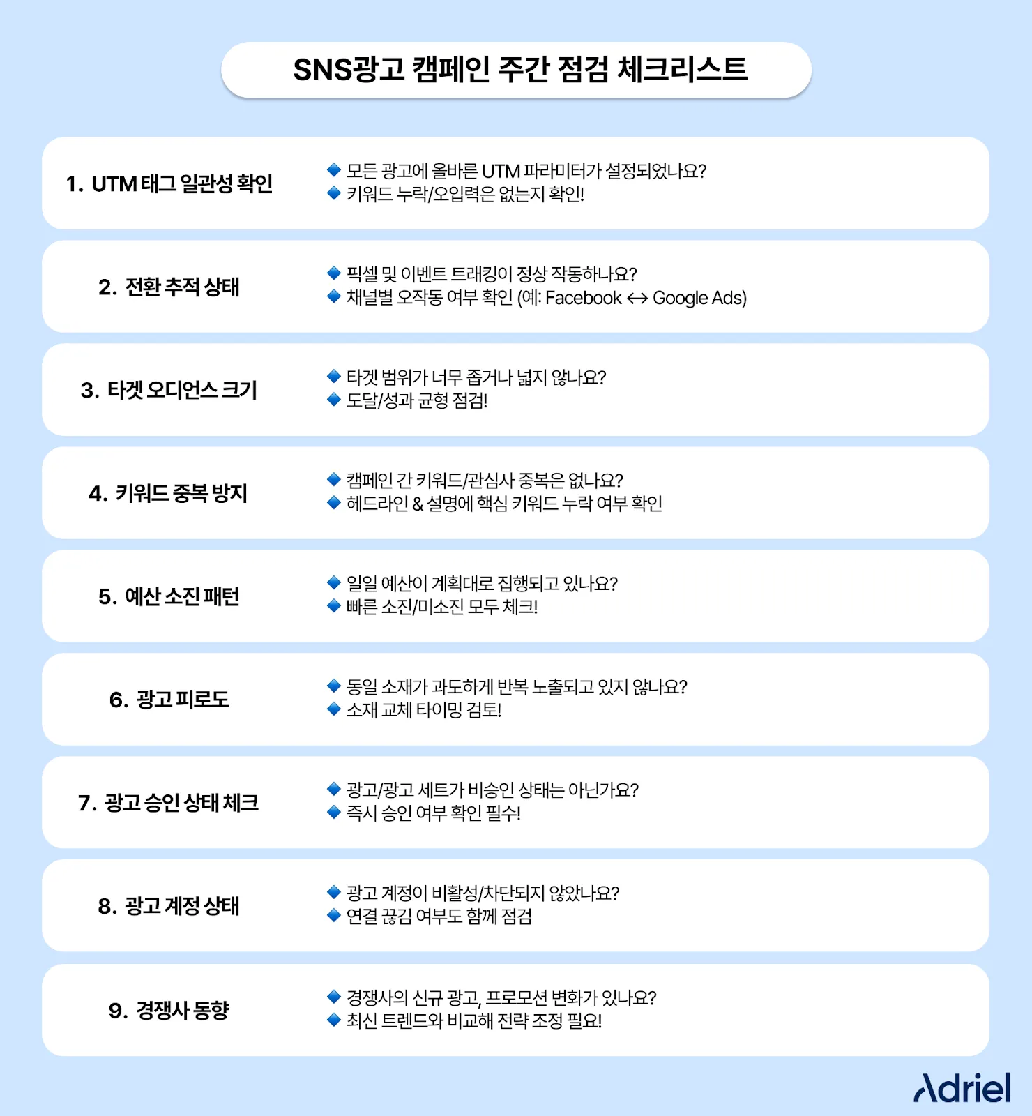 SNS마케팅 캠페인 관리 체크리스트 - 광고 성과 최적화를 위한 9가지 주간 점검 항목과 실무 가이드