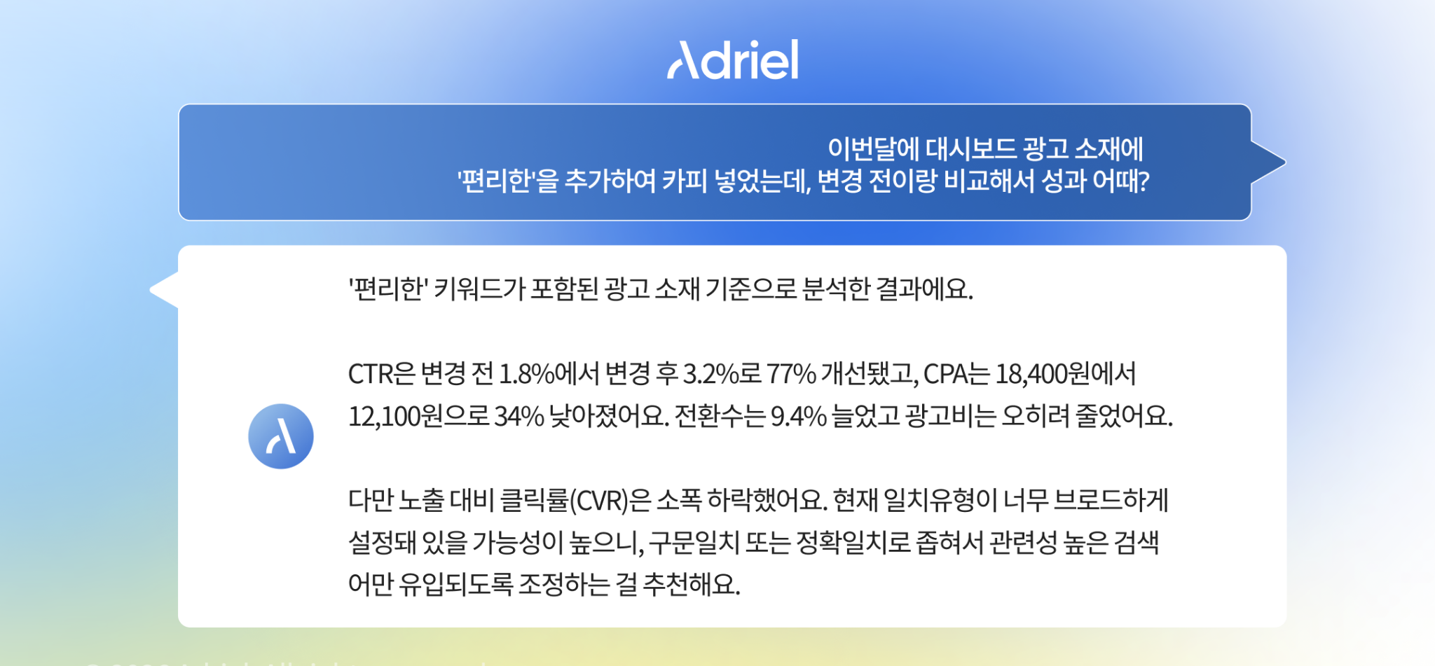 아드리엘 AI Agent 광고 성과 분석 - GEO 전략 적용 후 광고 소재 CTR CPA 비교