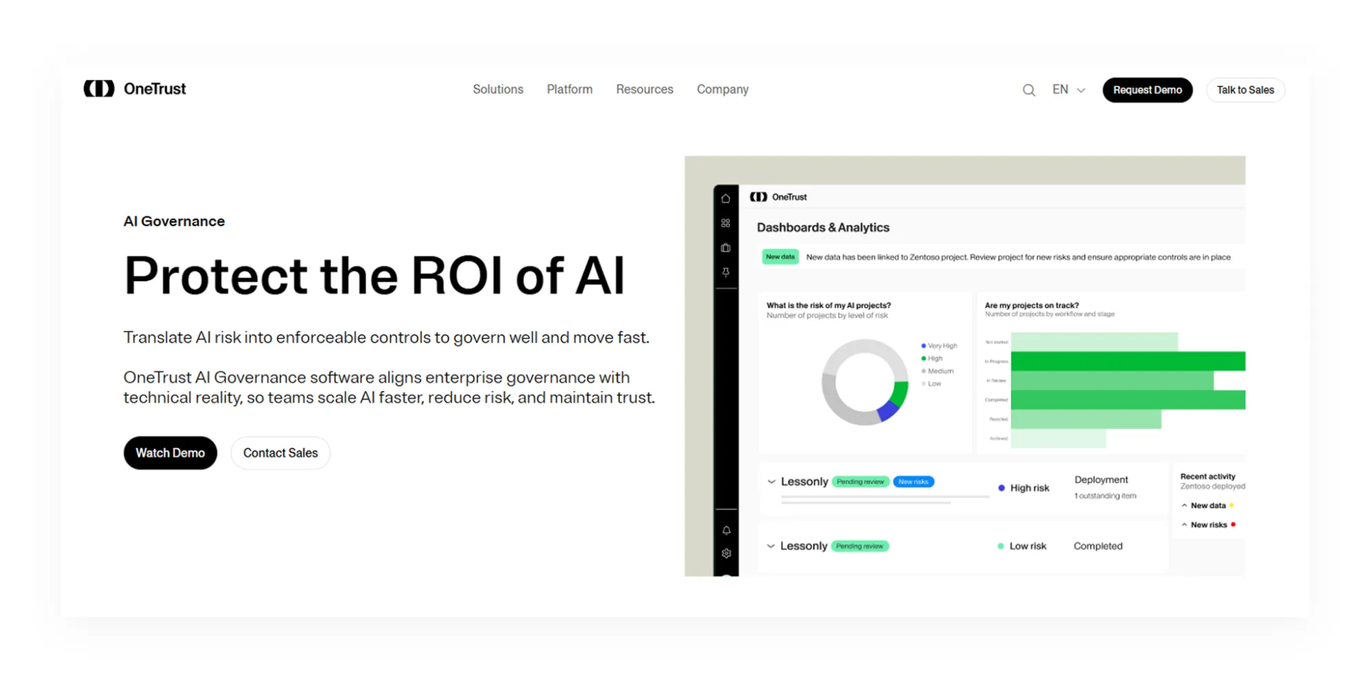 OneTrust AI Governance for privacy compliance and algorithmic impact assessments
