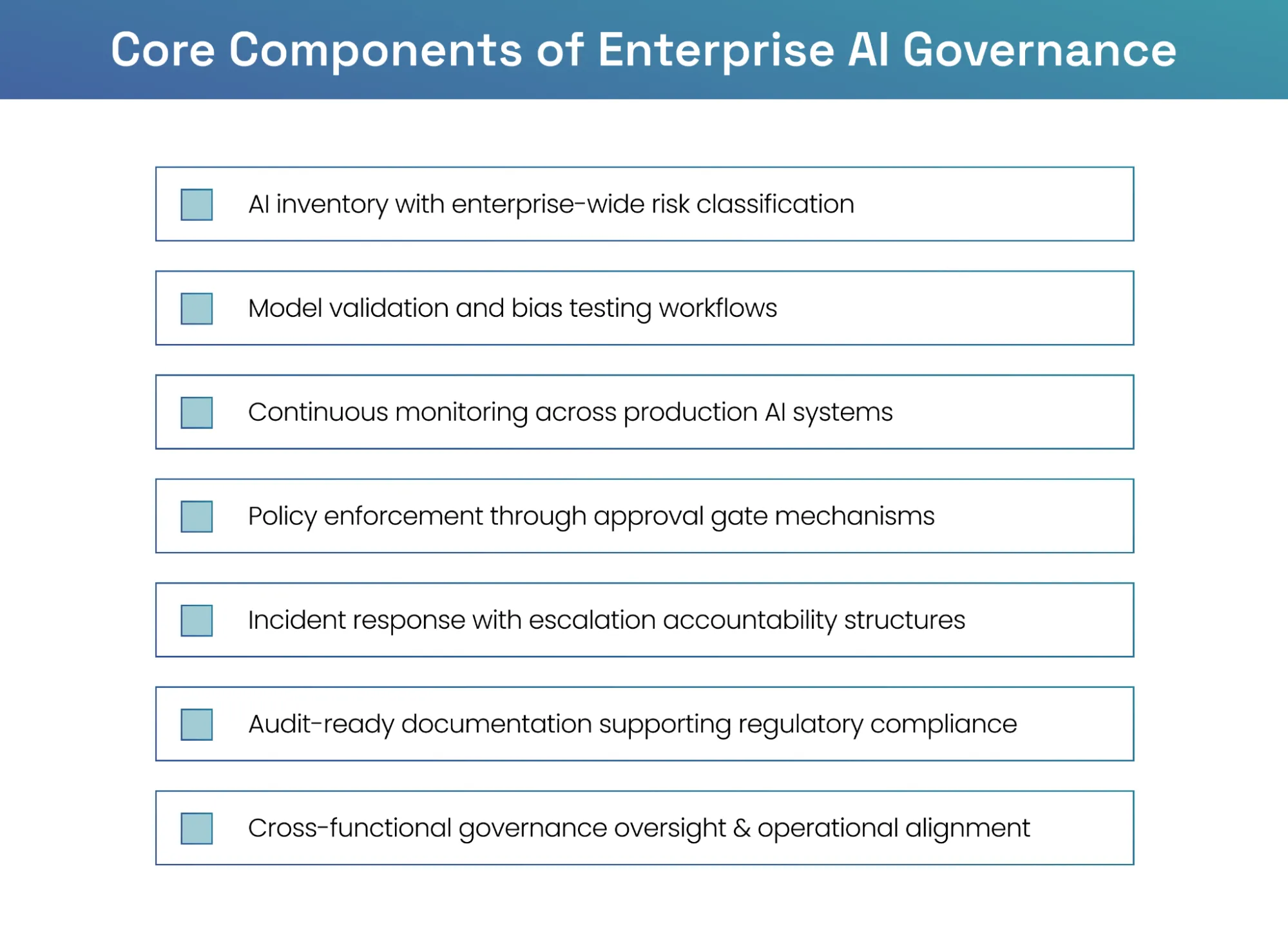 Enterprise AI governance framework lifecycle and operational controls