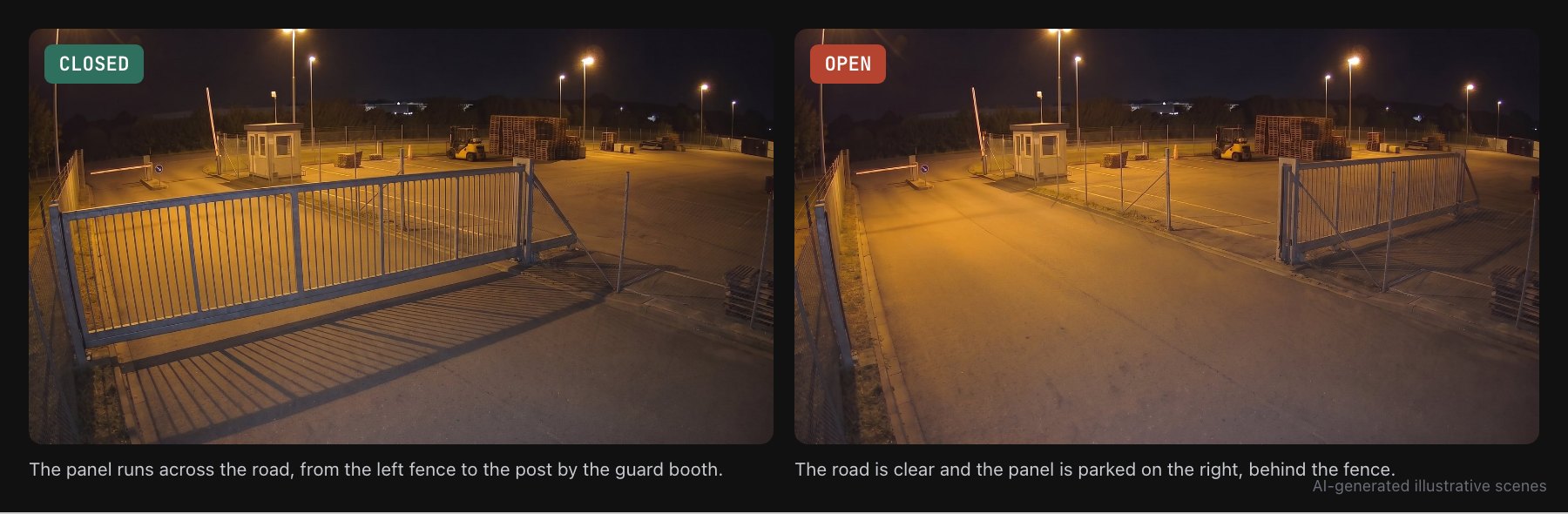 The same gate camera at night, closed on the left and open on the right, each with a one-line description