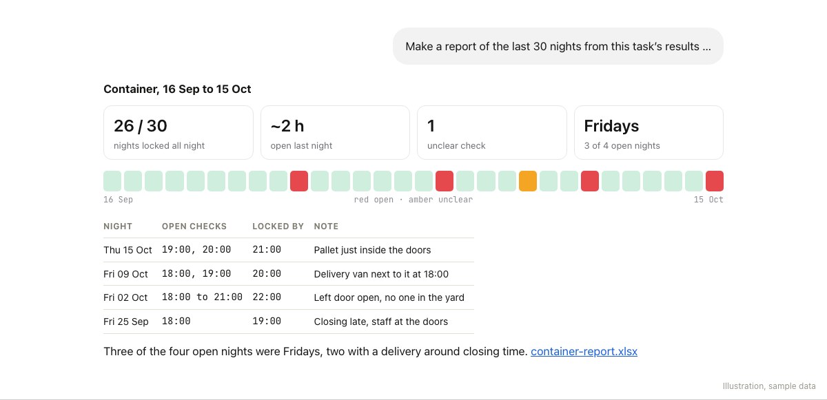 ChatGPT’s report for the container, 16 Sep to 15 Oct: 26 of 30 nights locked, about 2 hours open last night, 1 unclear check, Fridays for 3 of 4 open nights; a 30-night grid; a table of open nights; and a spreadsheet to download.