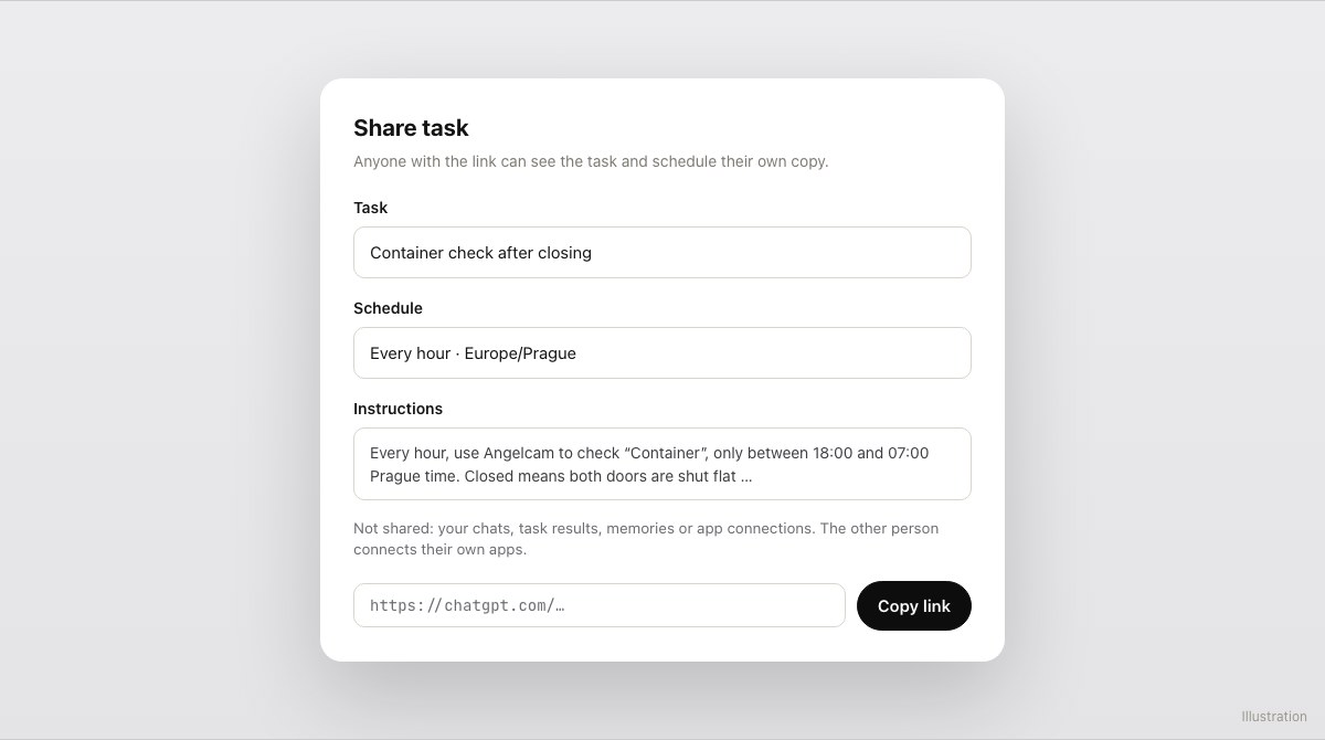 A Share task dialog in ChatGPT for Container check after closing: every hour, Europe/Prague, the instructions, a note that chats, results and app connections are not shared, and a Copy link button.