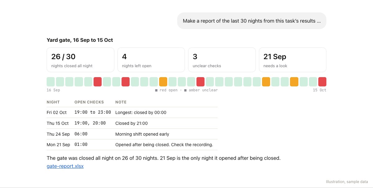 The 30-night report in ChatGPT with sample data