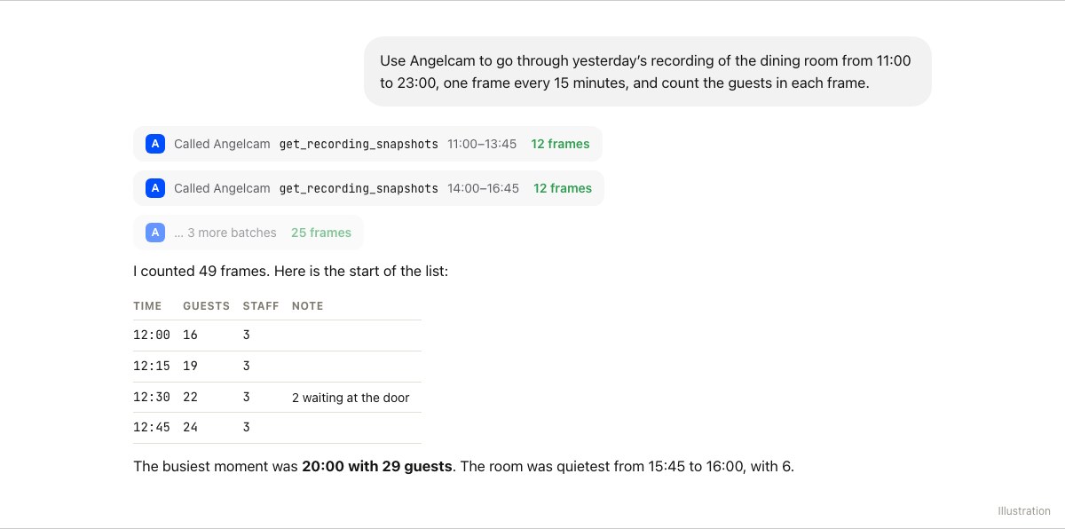 A ChatGPT chat: ChatGPT reads the Angelcam Cloud Recording in batches of 12 frames and lists the guests and staff for each 15-minute frame.