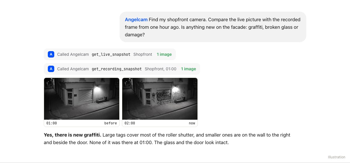 A ChatGPT chat: Angelcam delivers the live snapshot and the recorded frame from 01:00; ChatGPT answers that there is new graffiti on the roller shutter and the walls that was not there at 01:00, and the glass looks intact.