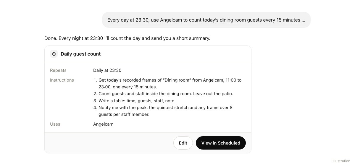 ChatGPT confirms a scheduled task named Daily guest count: daily at 23:30, four instructions, uses Angelcam.
