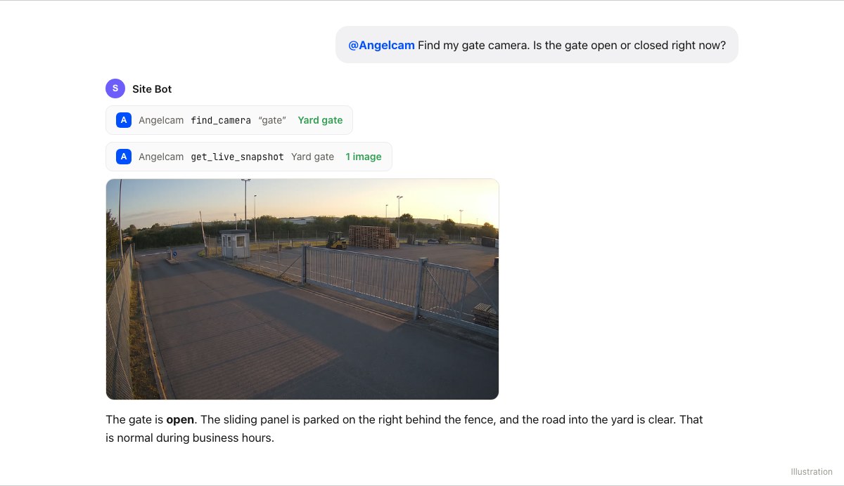 Grok Bot finds the gate camera and describes the live snapshot