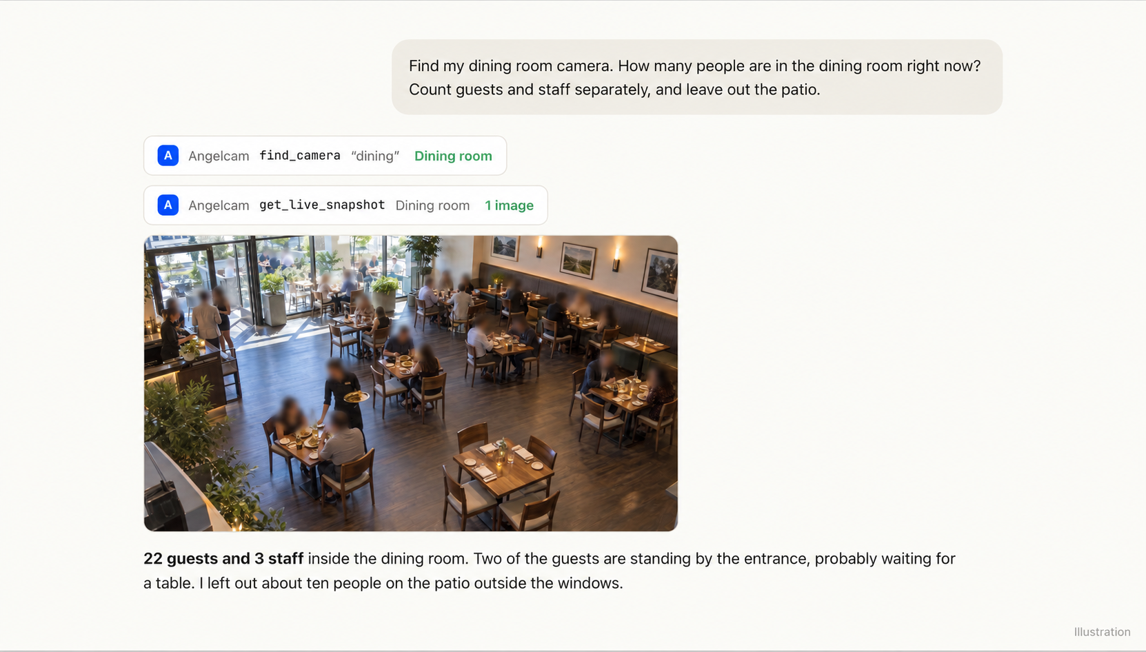 A Claude chat: Claude takes a live snapshot of the Dining room camera and counts 22 guests and 3 staff, leaving out the people on the patio.
