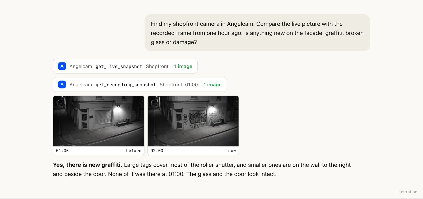 A Claude chat: Angelcam delivers the live snapshot and the recorded frame from 01:00; Claude answers that there is new graffiti on the roller shutter and the walls that was not there at 01:00, and the glass looks intact.