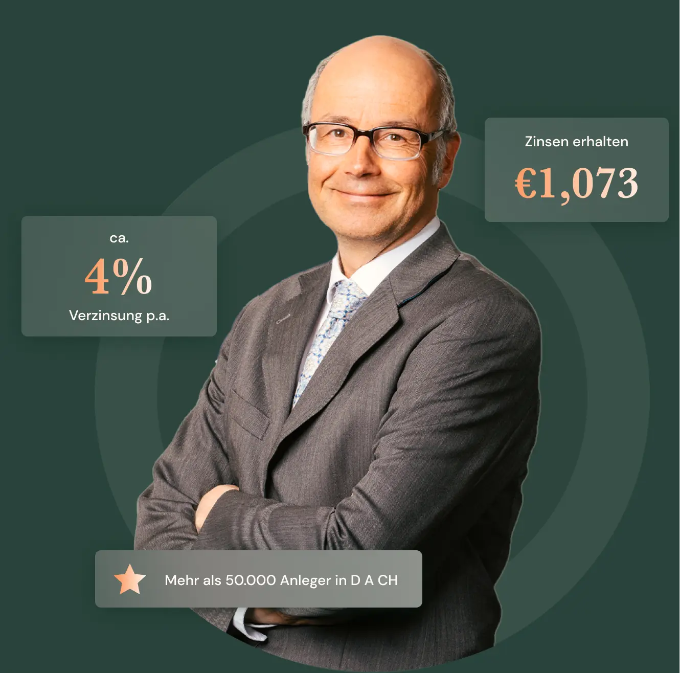 Dr. Andreas Beck | Portfoliomanager & Dipl.-Mathematiker | Global Portfolio  One