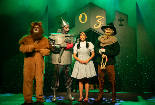 O Mágico de Oz