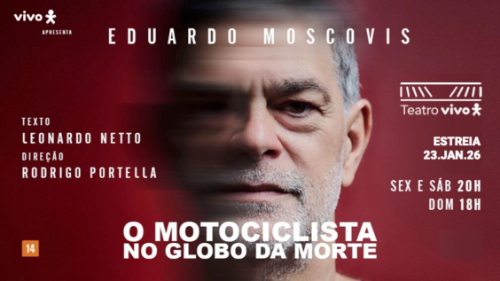 O Motociclista no Globo da Morte