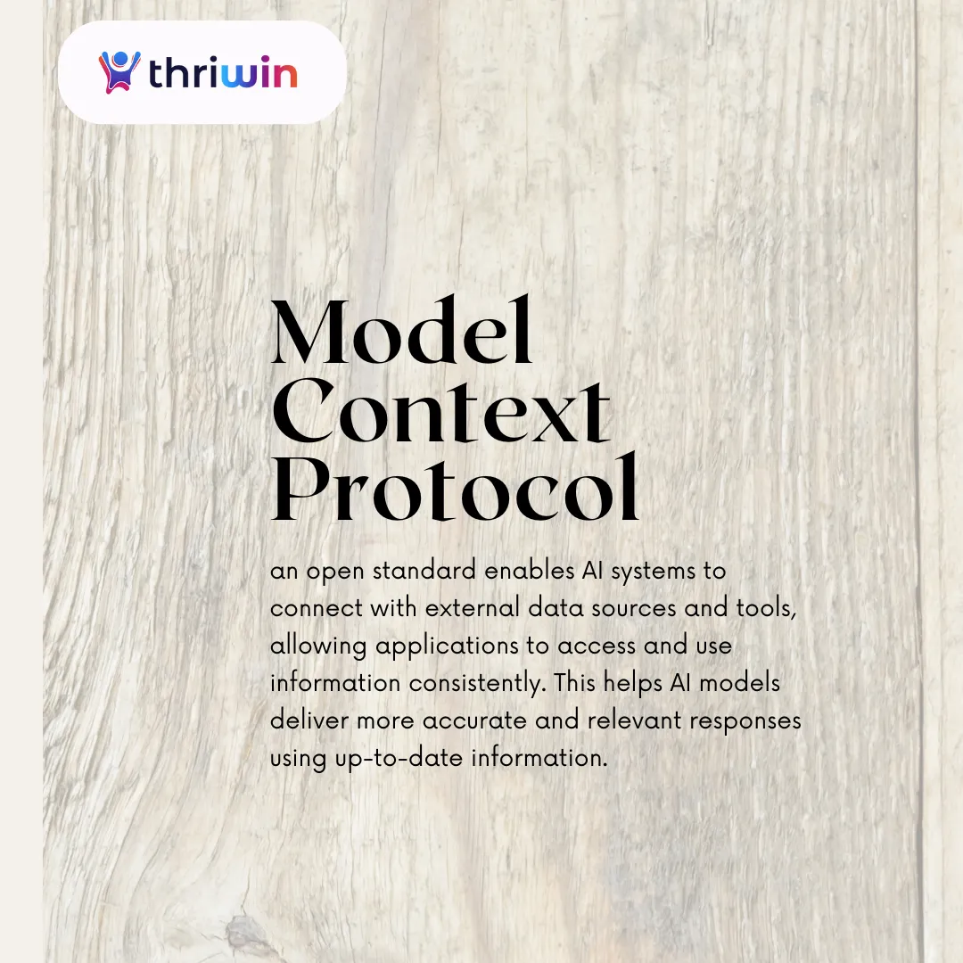Model Context Protocol (MCP) text overlay on a textured background. The text describes MCP as an open standard enabling AI systems to connect with external data sources and tools for consistent information access.