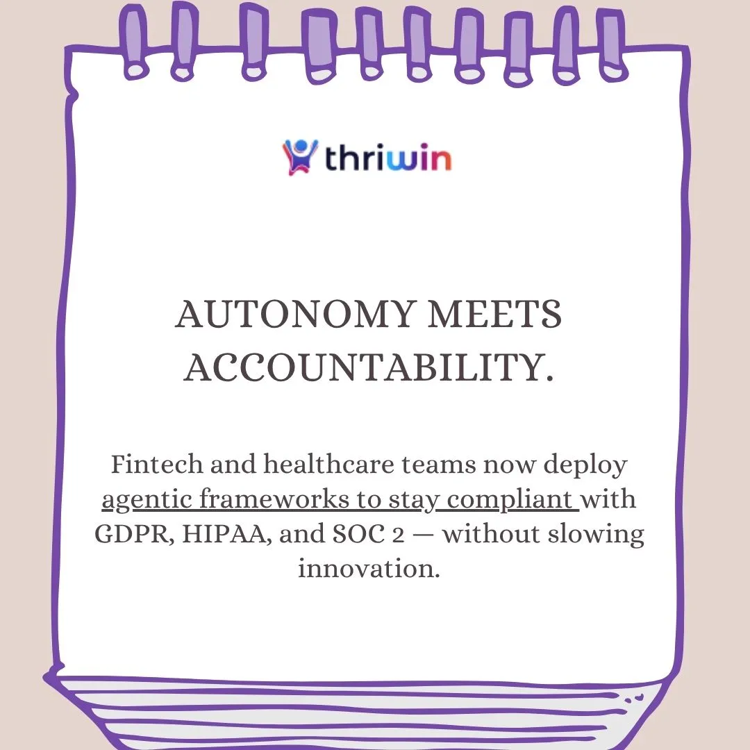 "Thriwin showcases agentic AI's compliance advantage for fintech and healthcare—supporting GDPR, HIPAA, SOC 2 without blocking innovation