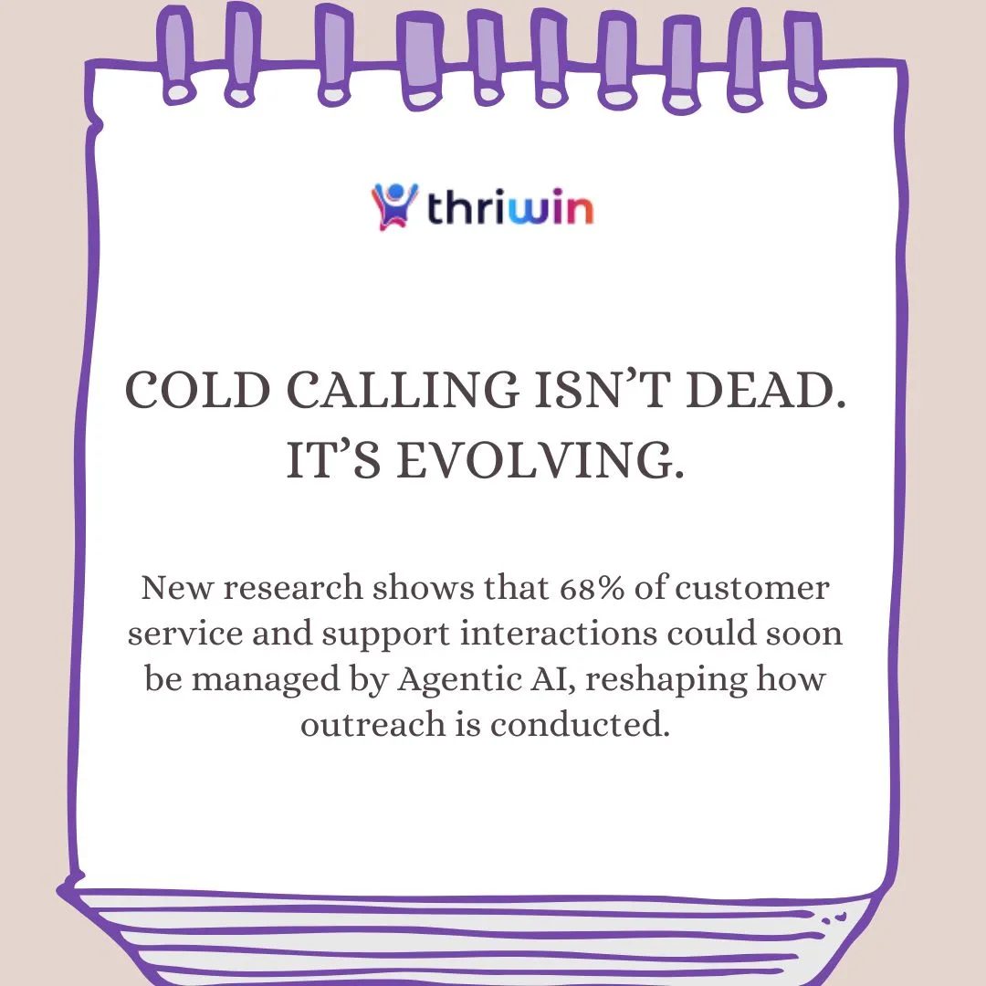 Thriwin outlines evolution of cold calling—68% of support tasks predicted to be handled by Agentic AI, reshaping outreach.