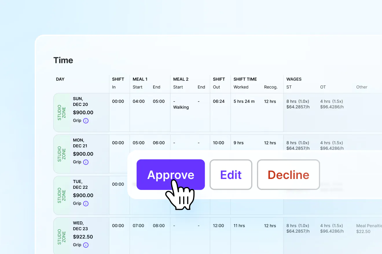 Streamline the way you pay your crew—next-gen tech for union and non-union productions, backed by expert paymasters.