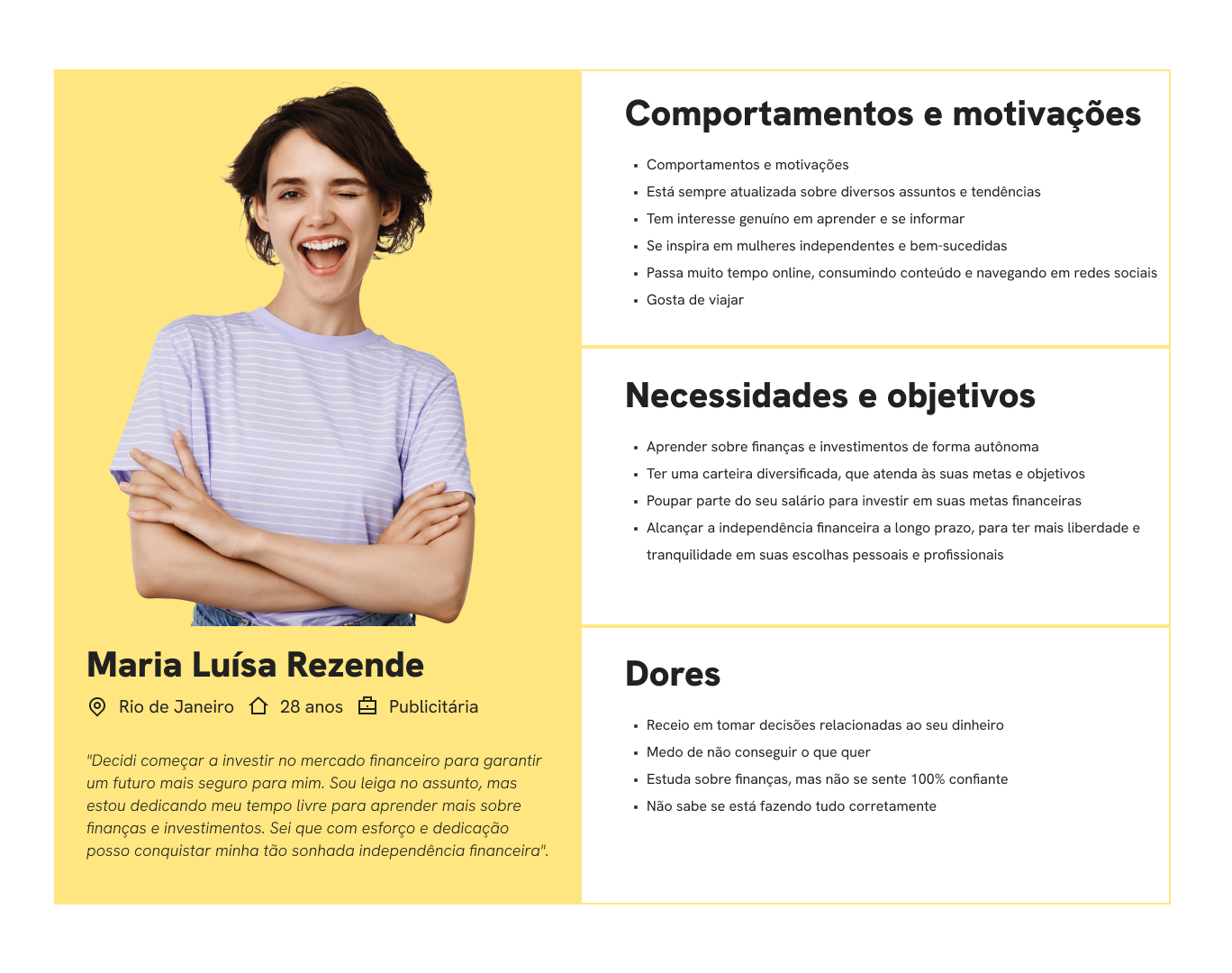 Quadro com dados demográficos, comportamentos e motivações, necessidades e objetivos, e dores da persona.