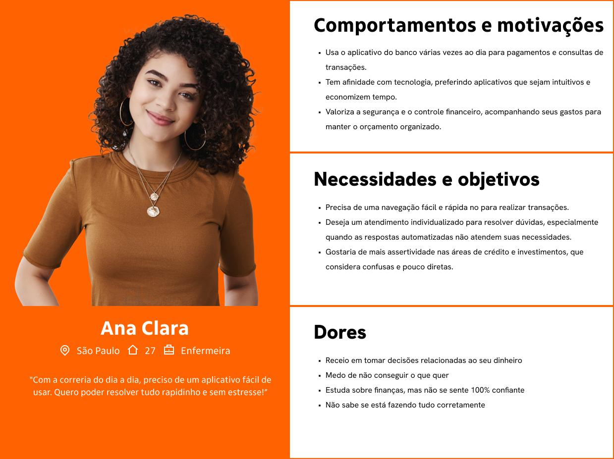 Quadro com dados demográficos, comportamentos e motivações, necessidades e objetivos, e dores da persona.