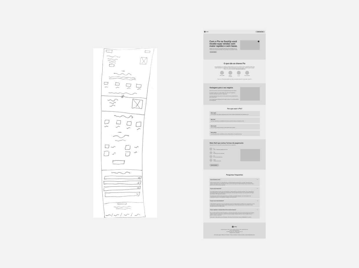 Quadro com wireframes.