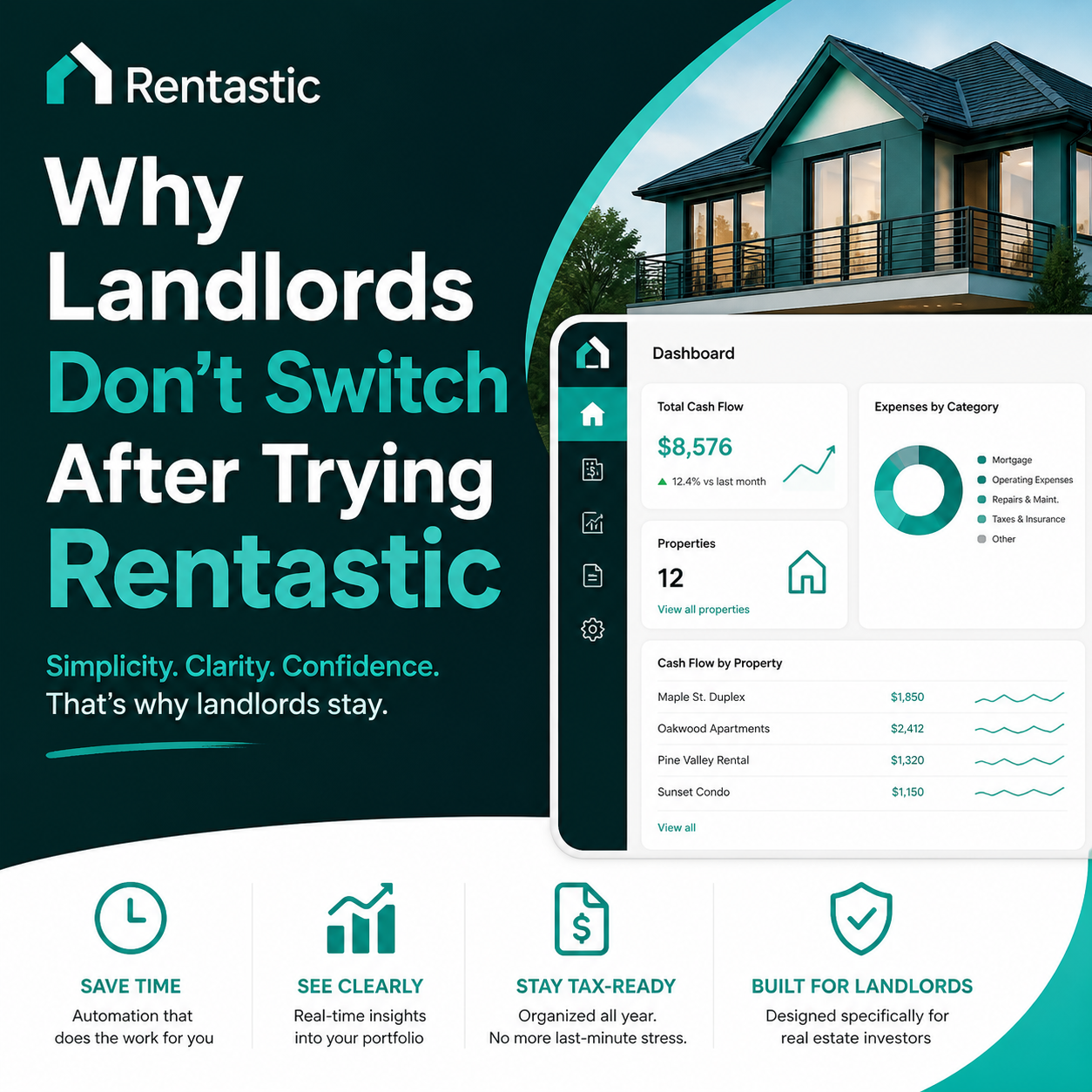 Why Landlords Don’t Switch After Trying Rentastic