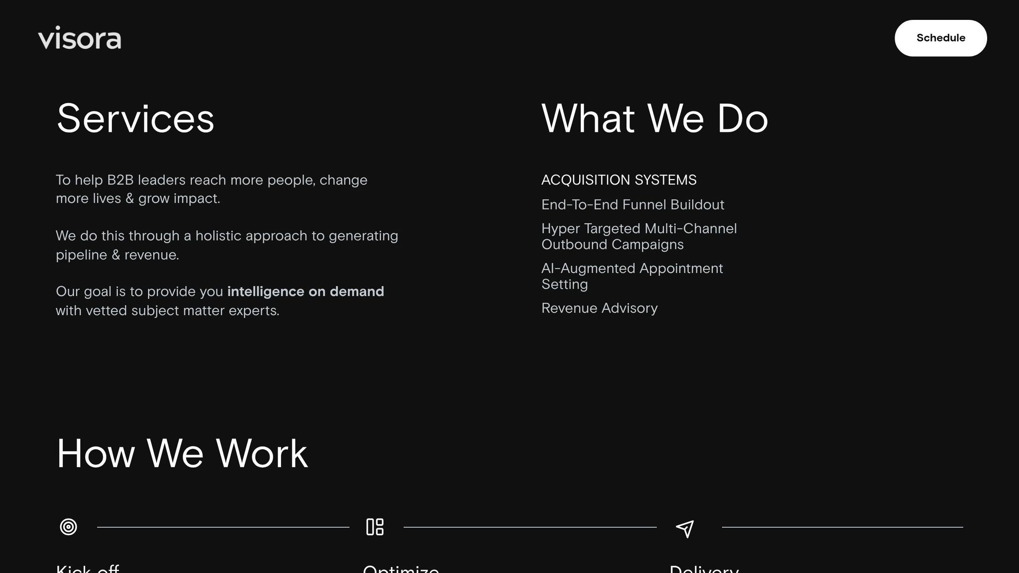 AI Augmented Appointment Setting