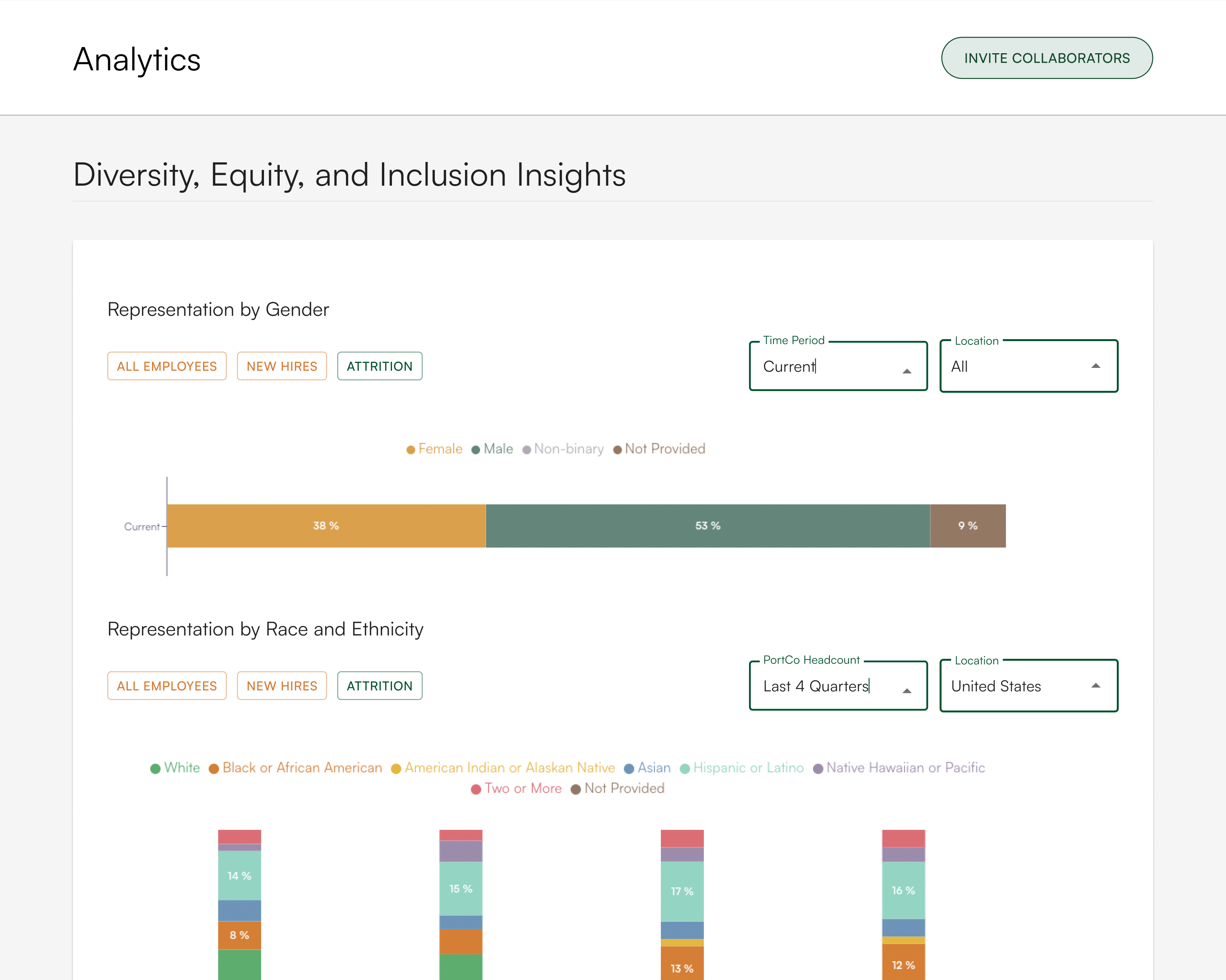 Dashboard mockup