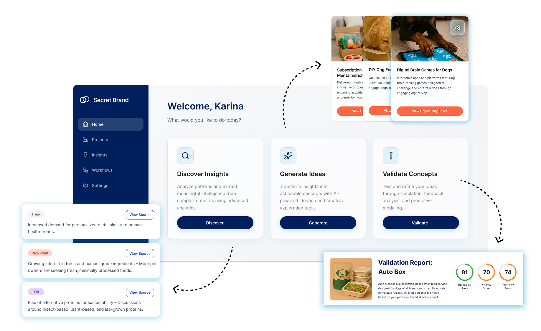 Five smartphones display screens of a health-focused app called 'Jack's Nutrihealth.' The screens show different features: booking an appointment with a dietitian, selecting an appointment slot, a meal planner with a Sweet Potato Quinoa Bowl recipe, and a nutrient trends graph tracking saturated fat, protein, and sodium intake. The app highlights options for virtual or in-store consultations, meal plan customization, and nutritional analysis.