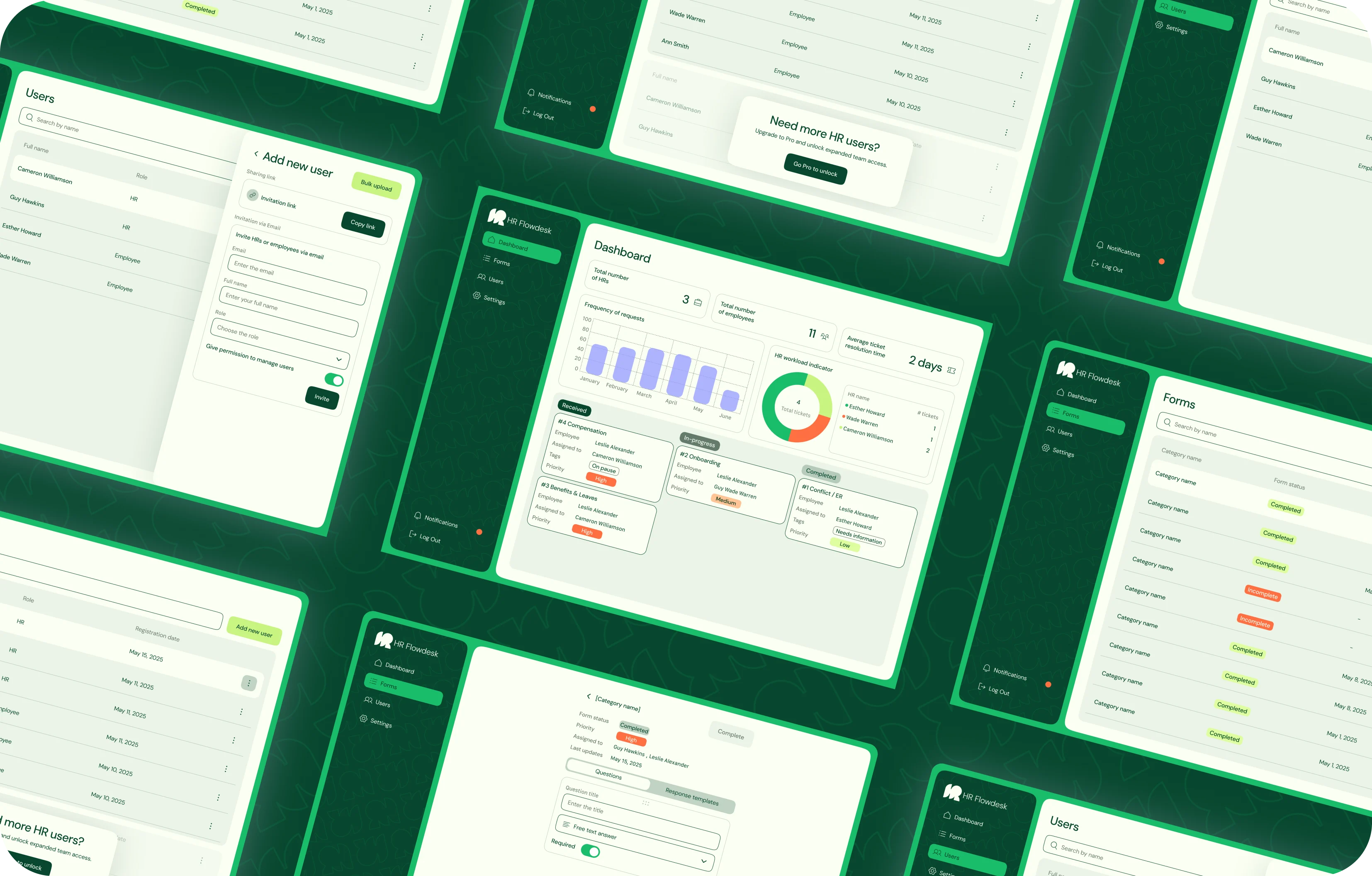 HR Flowdesk