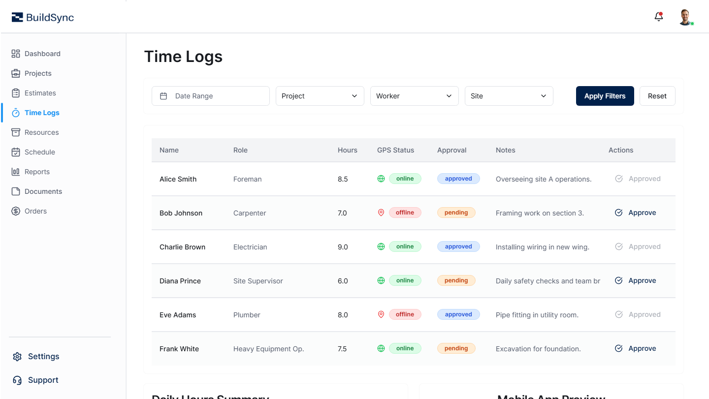 Time tracking module showing worker hours, GPS verification, and approval workflow for construction teams.