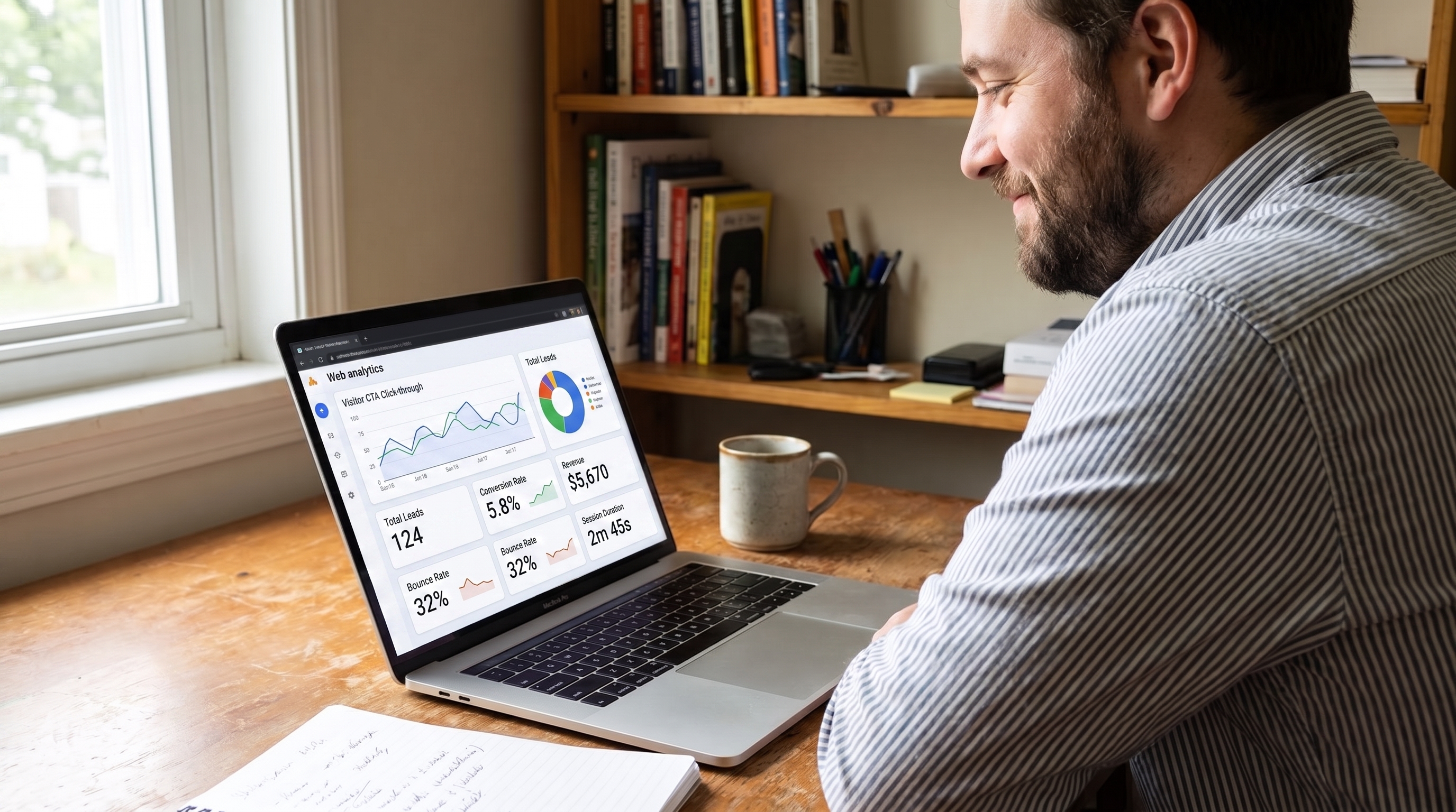 Small business owner reviewing a laptop dashboard showing website visitors, leads captured, and revenue metrics.