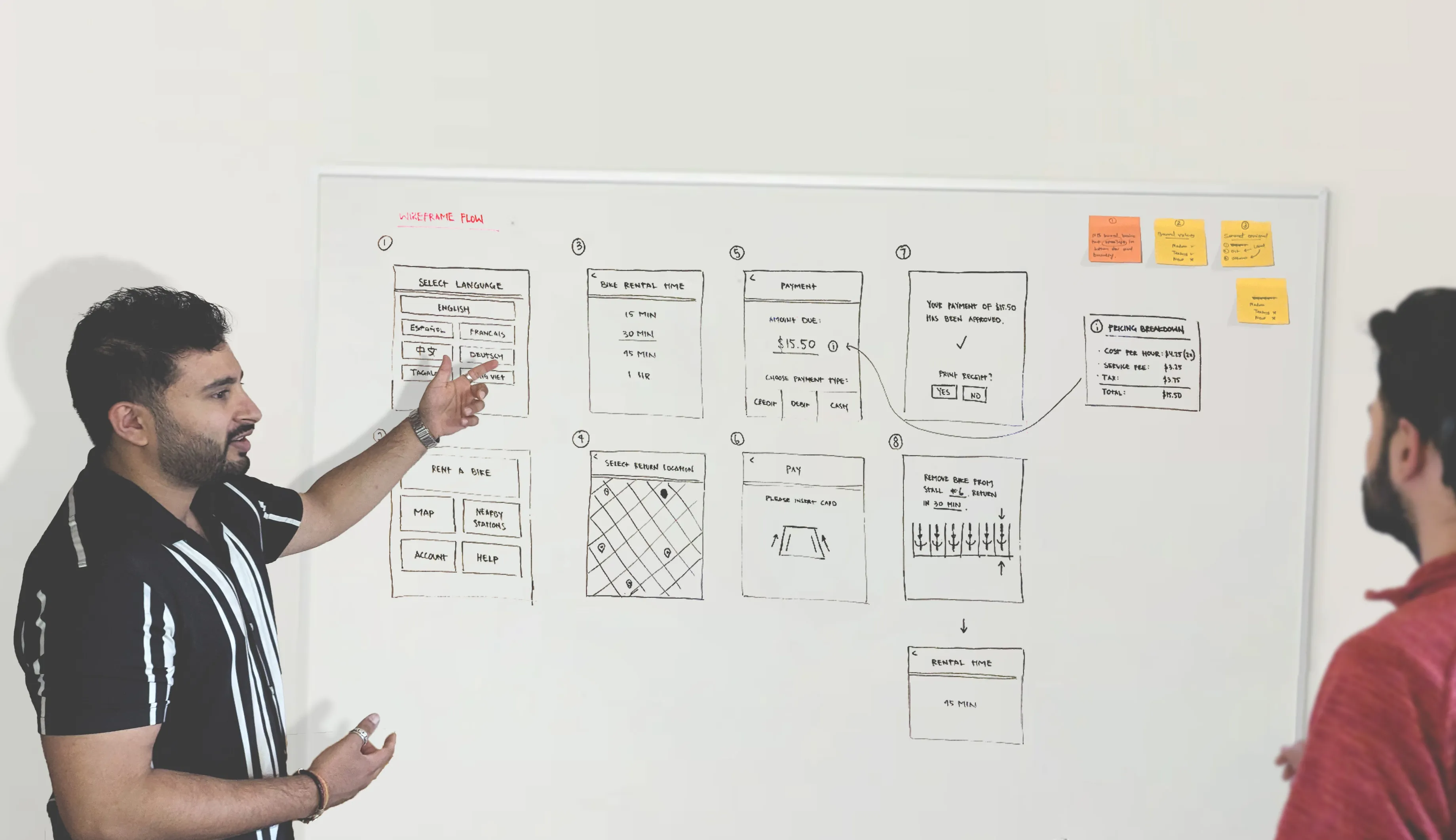 Two team members discussing app wireframes and user flow diagrams drawn on a whiteboard.