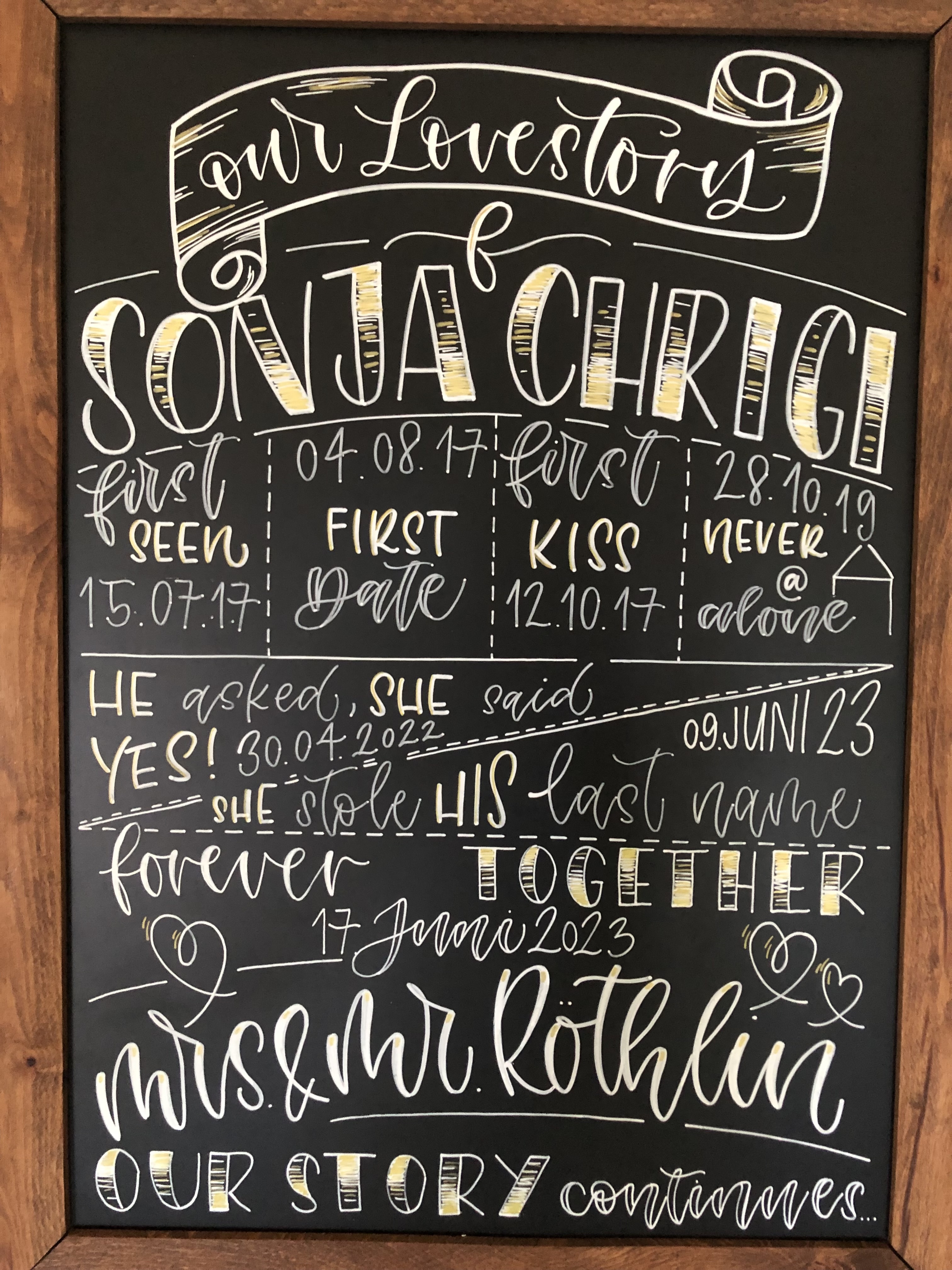 Storieboard Hochzeit
