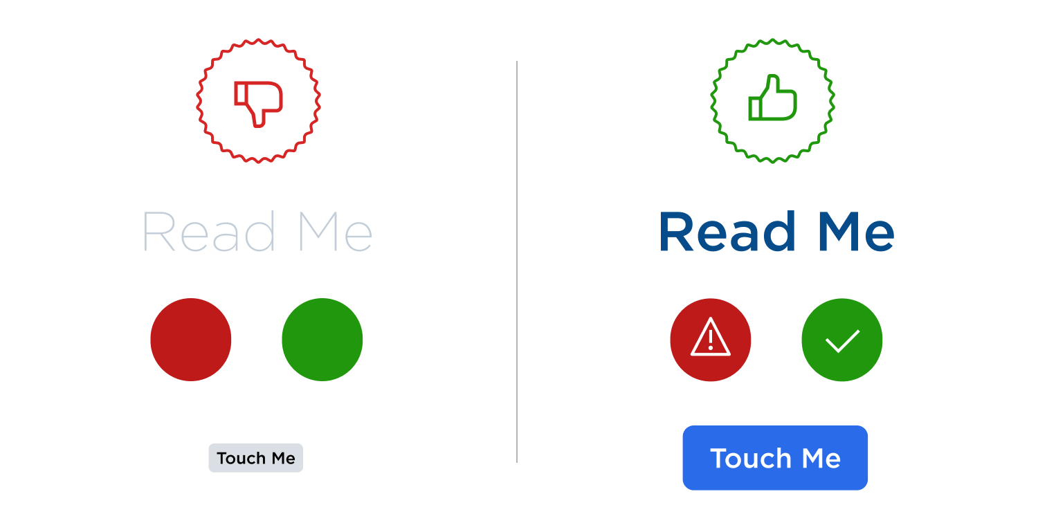 An example of bad color contrast, poor red-green contrast, and a button too small to touch next to an example of good color contrast, icons adding context to red-green inputs, and a large, accessible button. 