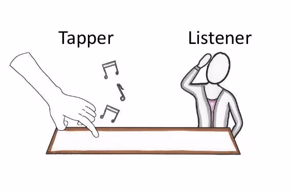 The Curse of Knowledge. Have you been in a situation, where you… | by Ketut Sulistyawati | Farmacare Crew | Medium