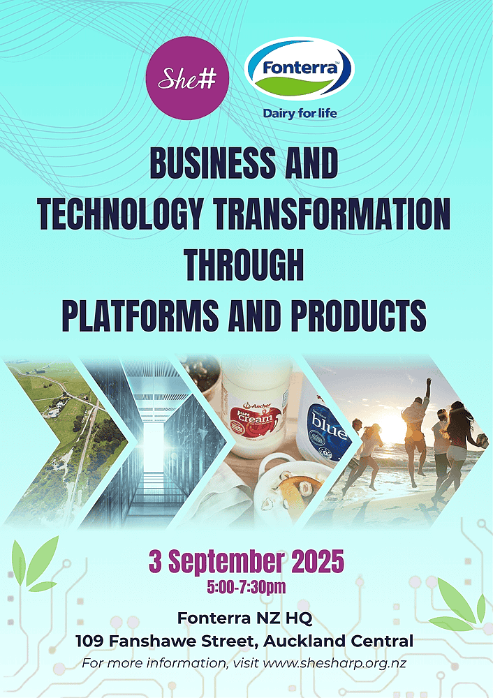 Business and Technology Transformation Through Platforms and Products 