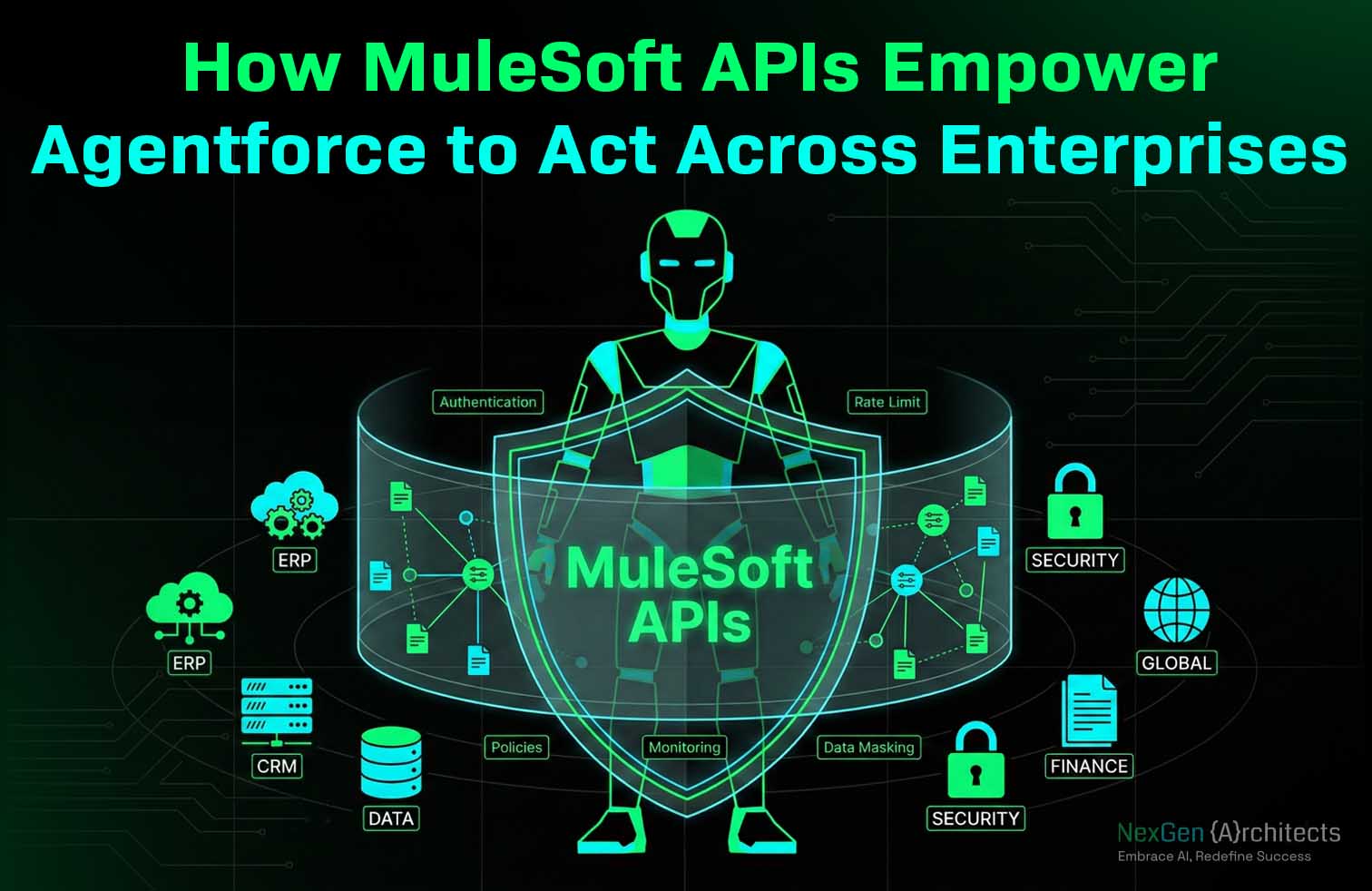 How MuleSoft APIs Empower Agentforce to Act Across Enterprises 
