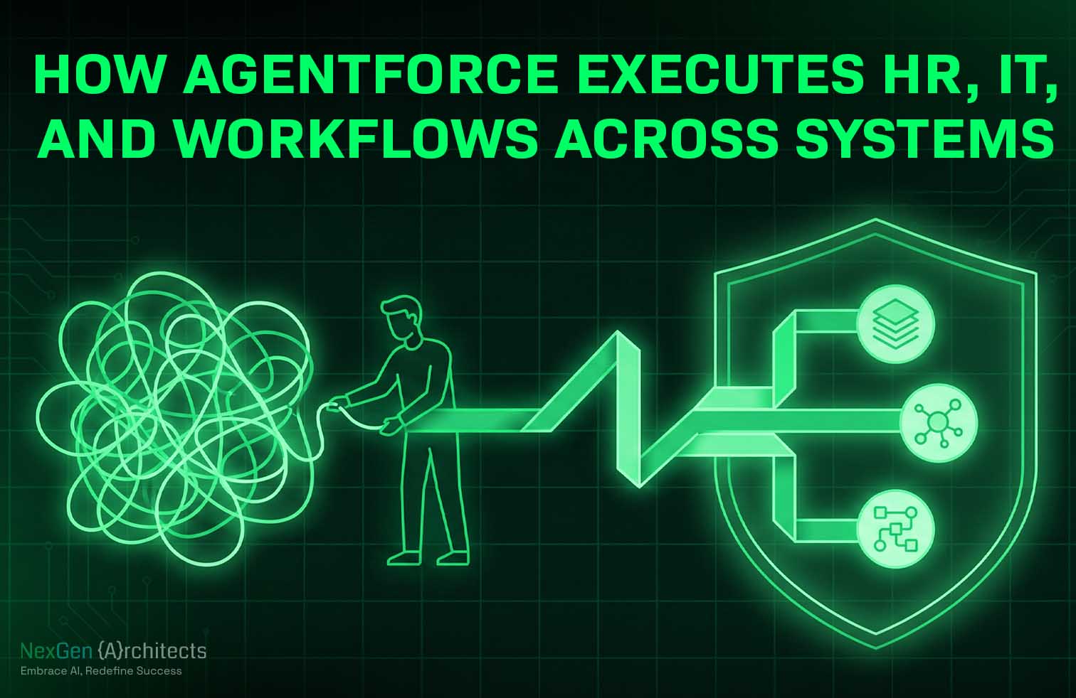 How Agentforce Executes HR, IT, and Enterprise Workflows Across Systems